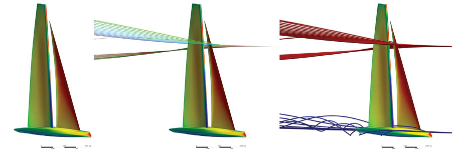 Engineers look at surface pressures and air velocities with simulation to improve lift and reduce drag.