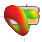 insulin pump simulation