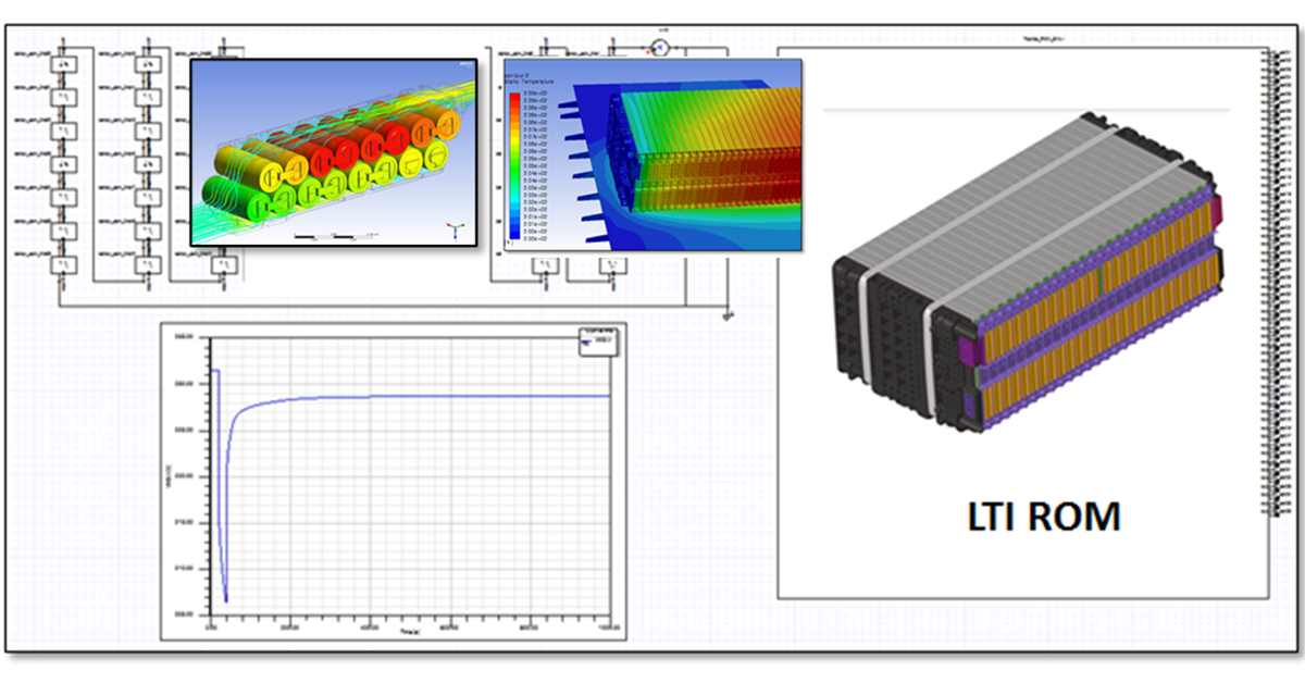4 Ways to Increase Safety and Security of Battery Management Systems