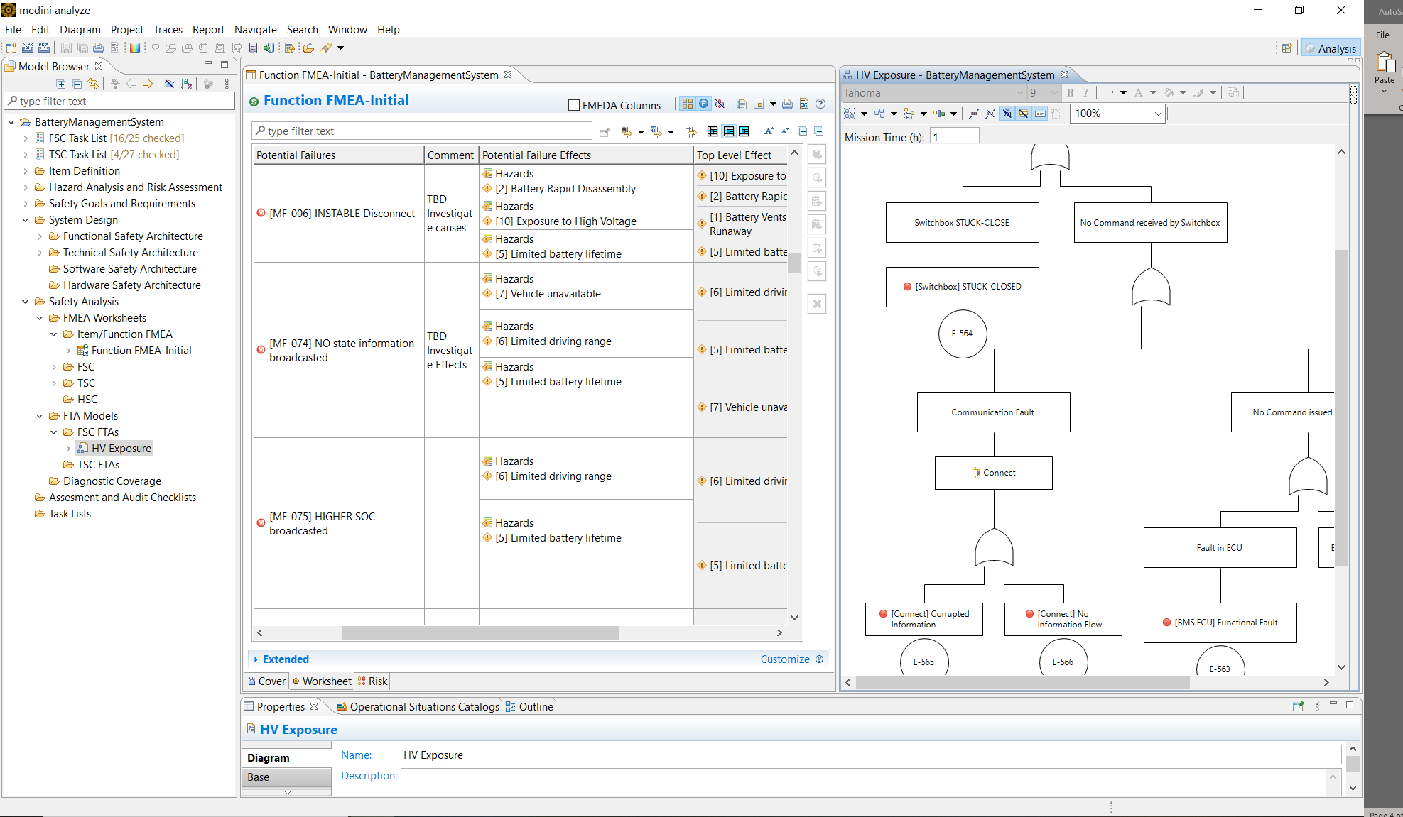Safety analysis connected to system architecture model using several key analysis methods