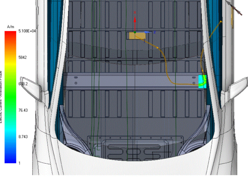 Simulation of the secondary arc