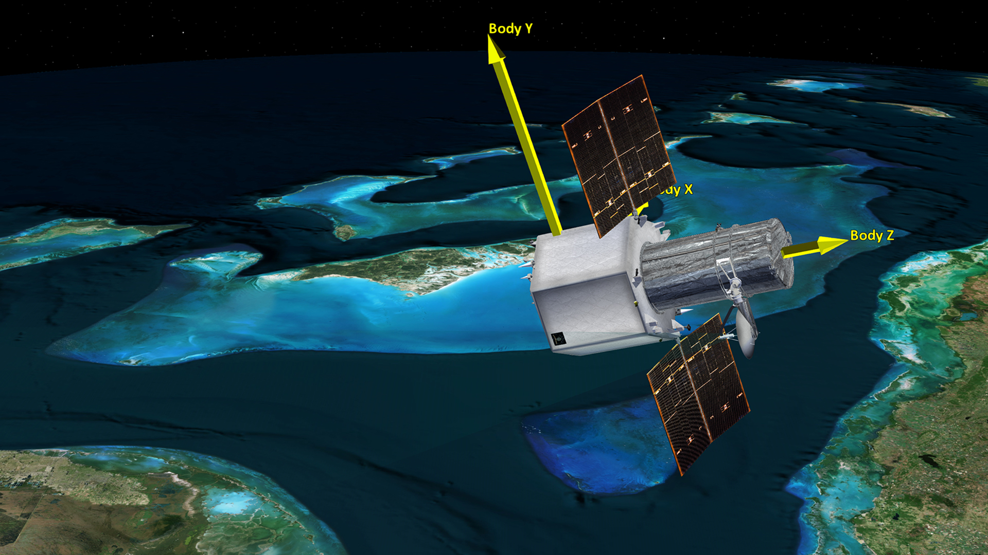 Satellite Simulation