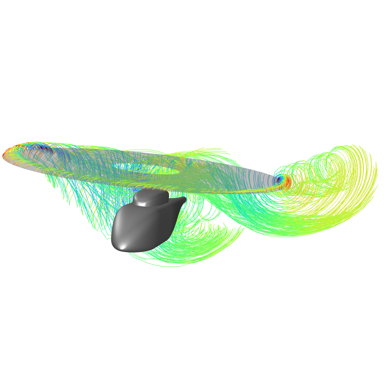 Virtual Blade Model