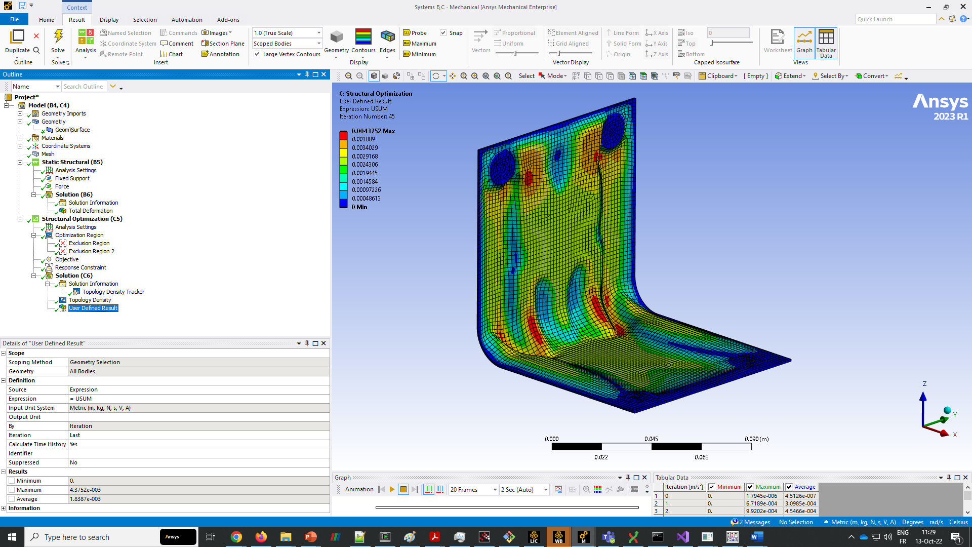 topography optimization