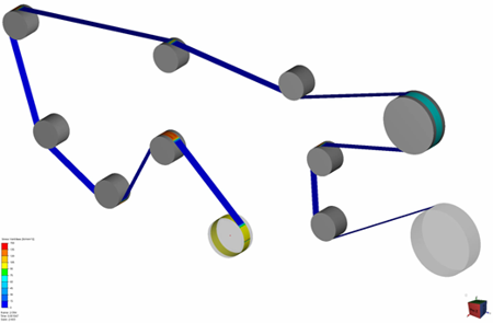 Integrations with Ansys Mechanical
