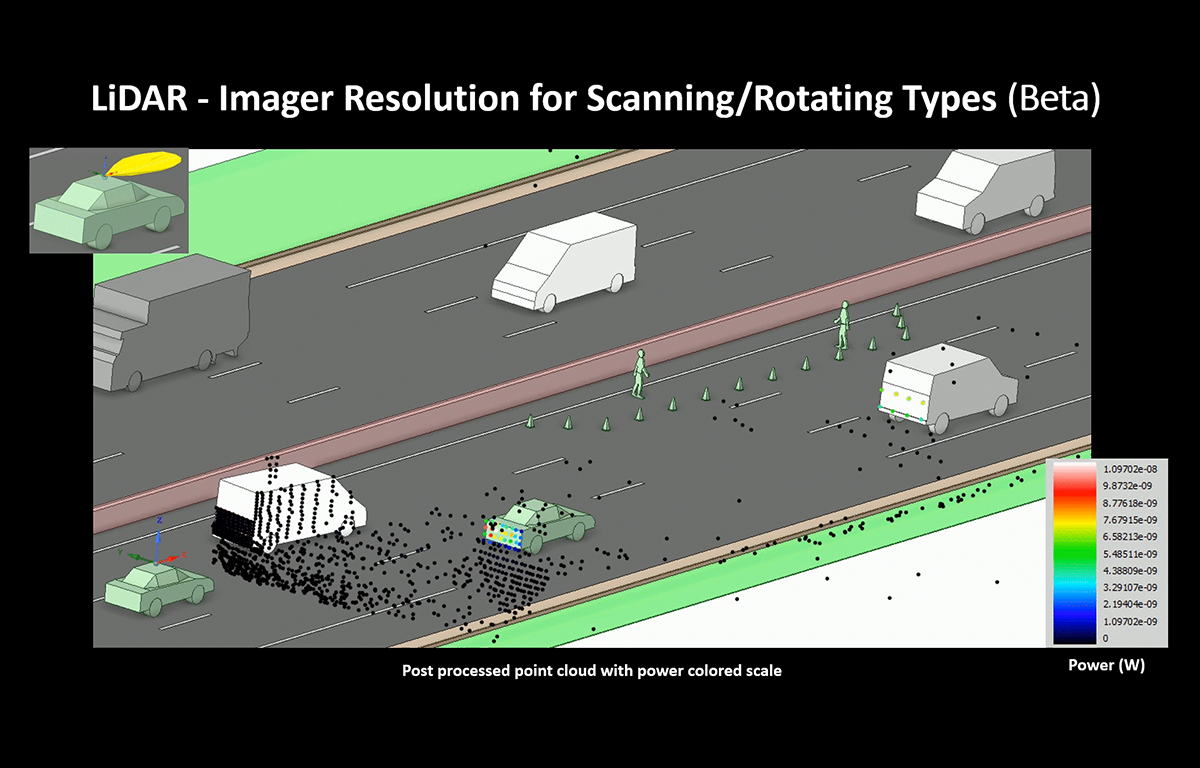 LiDAR -Imager resolution for Scanning/Rotating types (Beta)