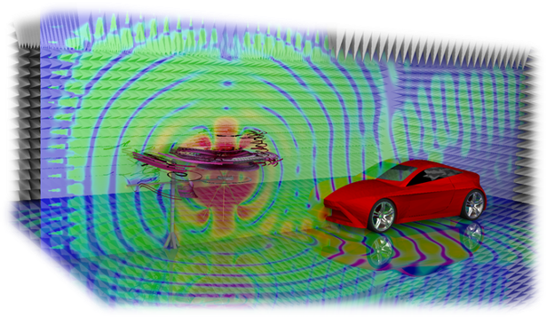 The Road to 2035: Competitive Advantages of EMC Simulation for ...