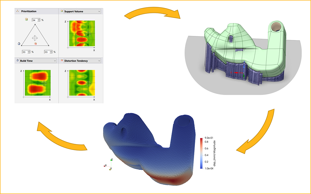 Case Study Design for Metal Additive Manufacturing Part 3 Print