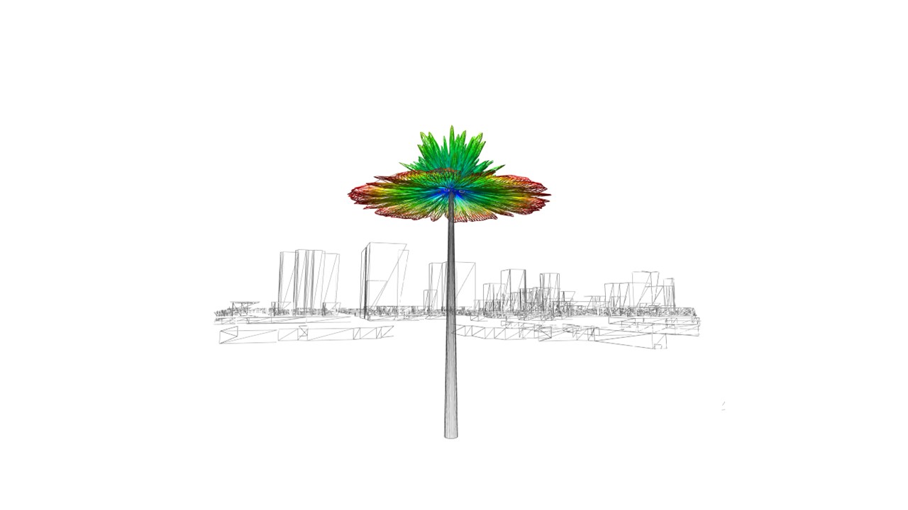 Ansys RF Channel Modeler Digital Mission Engineering Software