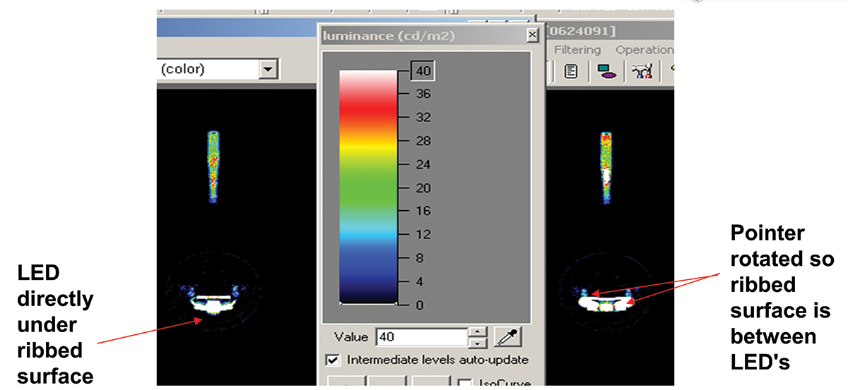 Lightguide Design & Simulation Continental’s Guiding Light Ansys