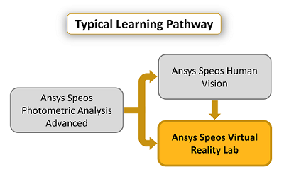 ansys-speos-virtual-reality-lab.png
