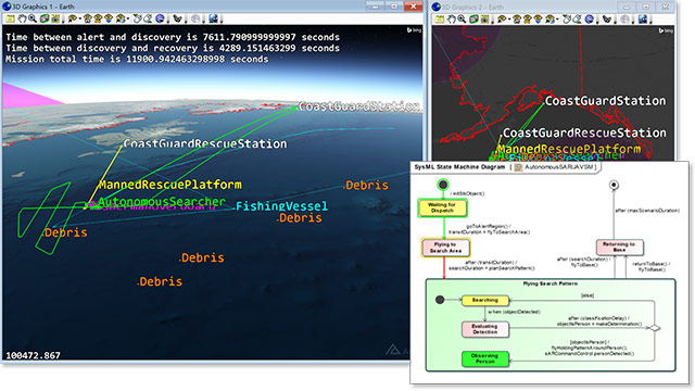 moxie-executing-a-sysml-state-machine-in-a-virtual-environment-to-evaluate-how-a-system-architecture-functions-in-a-mission-scenario-sm.jpg