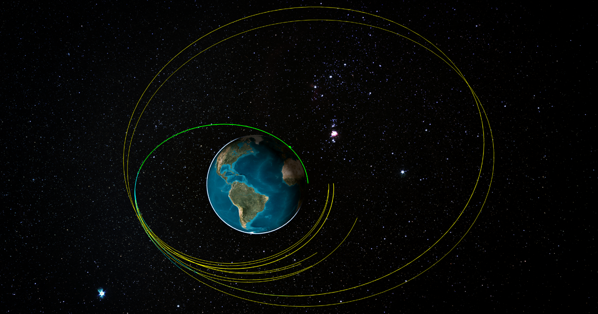 Integrating Ansys Digital Mission Engineering Software for Success