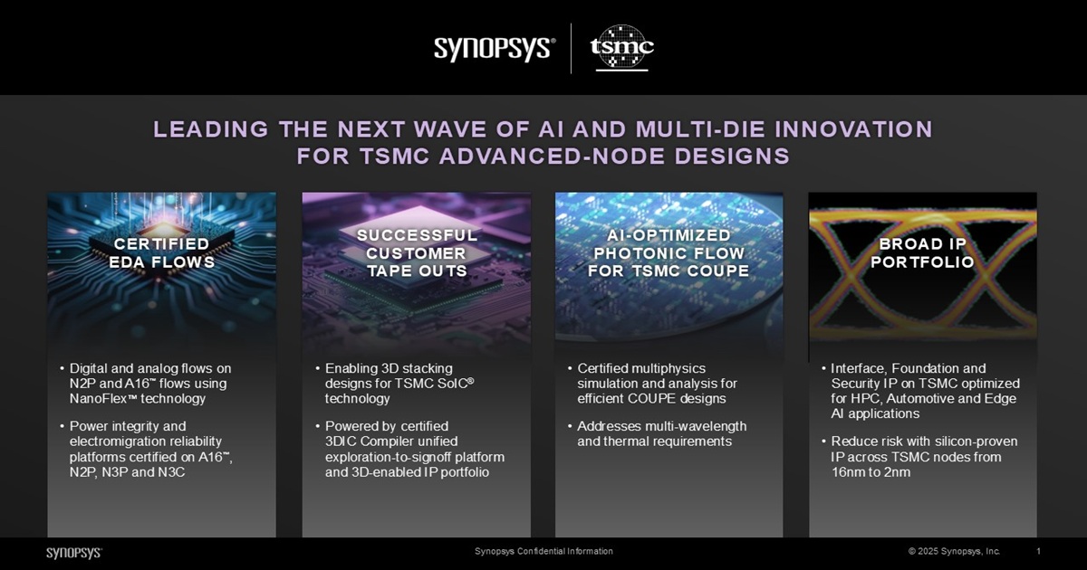 Synopsys、TSMCと協業し2Dおよび3D設計ソリューションを実現