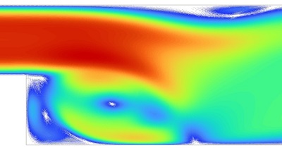 Backward Facing Step With Ansys Fluent Education Resource