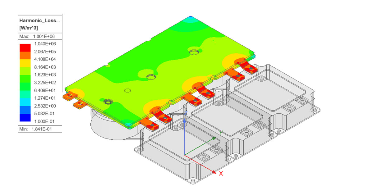 Automated Electrothermal Busbar Workflow with PyAEDT